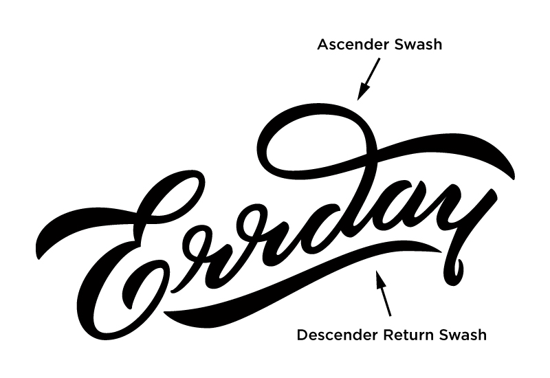 free font with swash tail